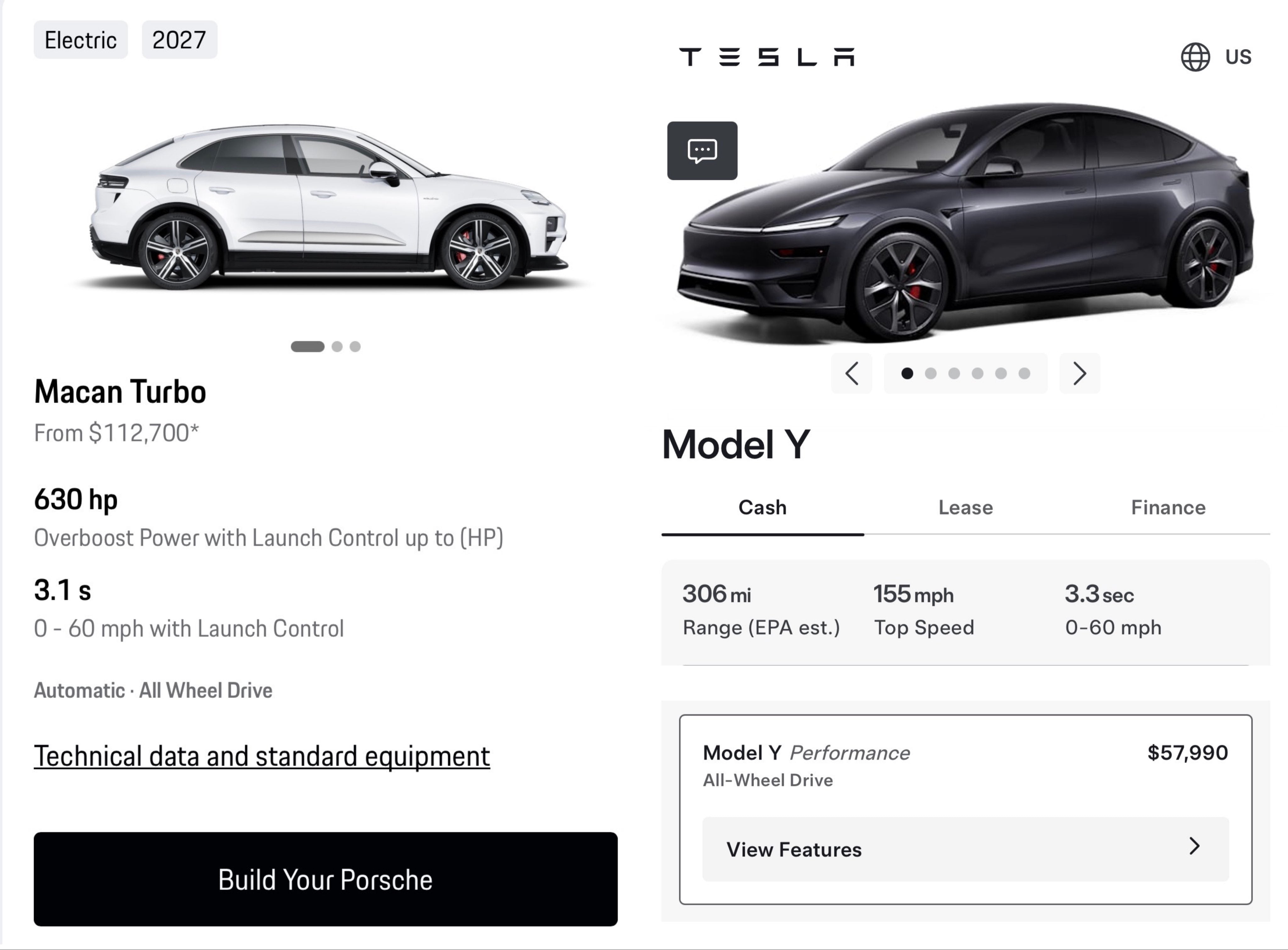 Is the Porsche Macan Turbo Worth Nearly Twice a Tesla Model Y?