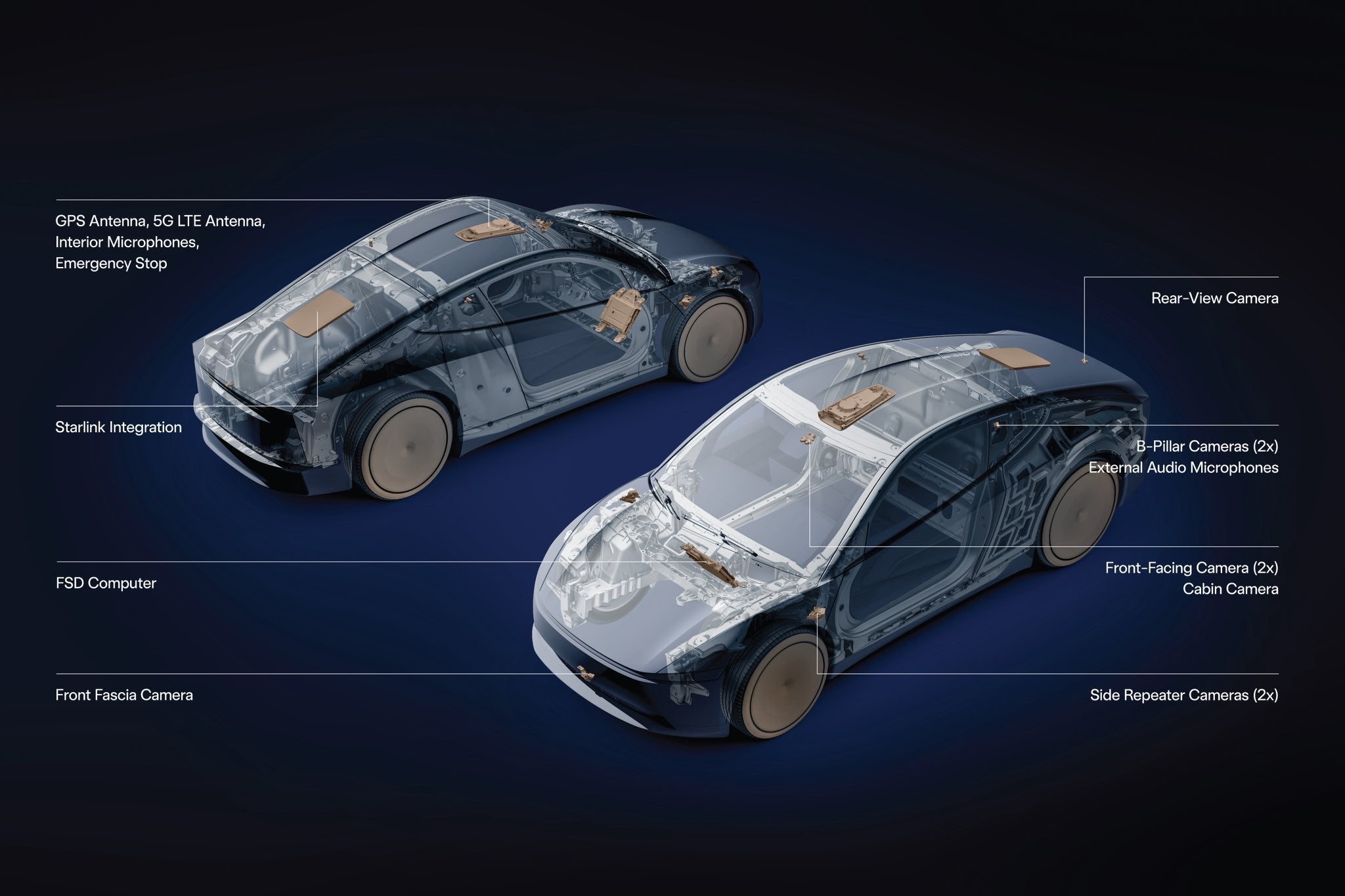 Tesla Says Starlink V5 Is Directly Integrated Into Cybercab