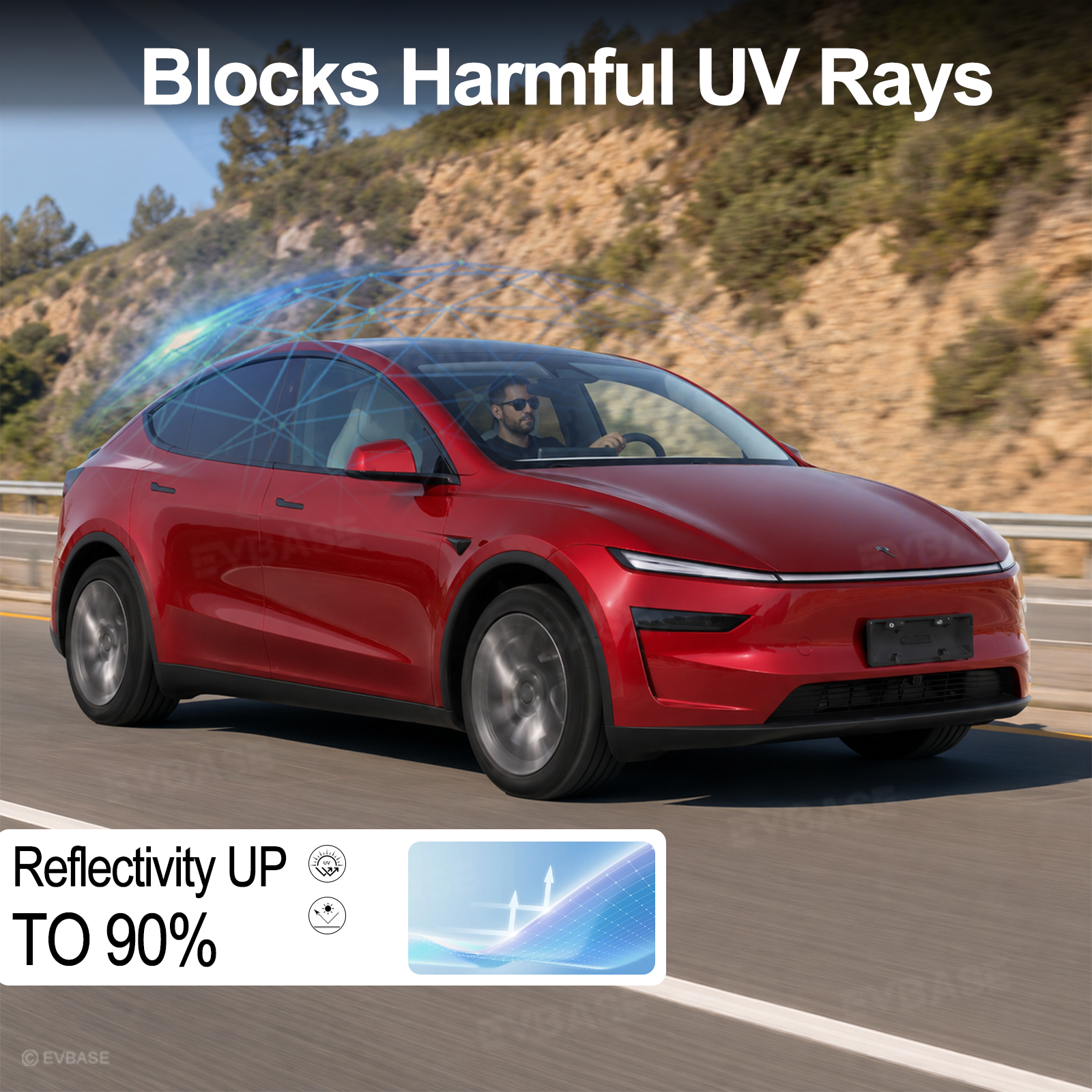 Model Y L Glass Roof Sunshade Silicone Electrostatic Sunroof Shade Heat Insulation UV Protection Faux Suede Sun Visor