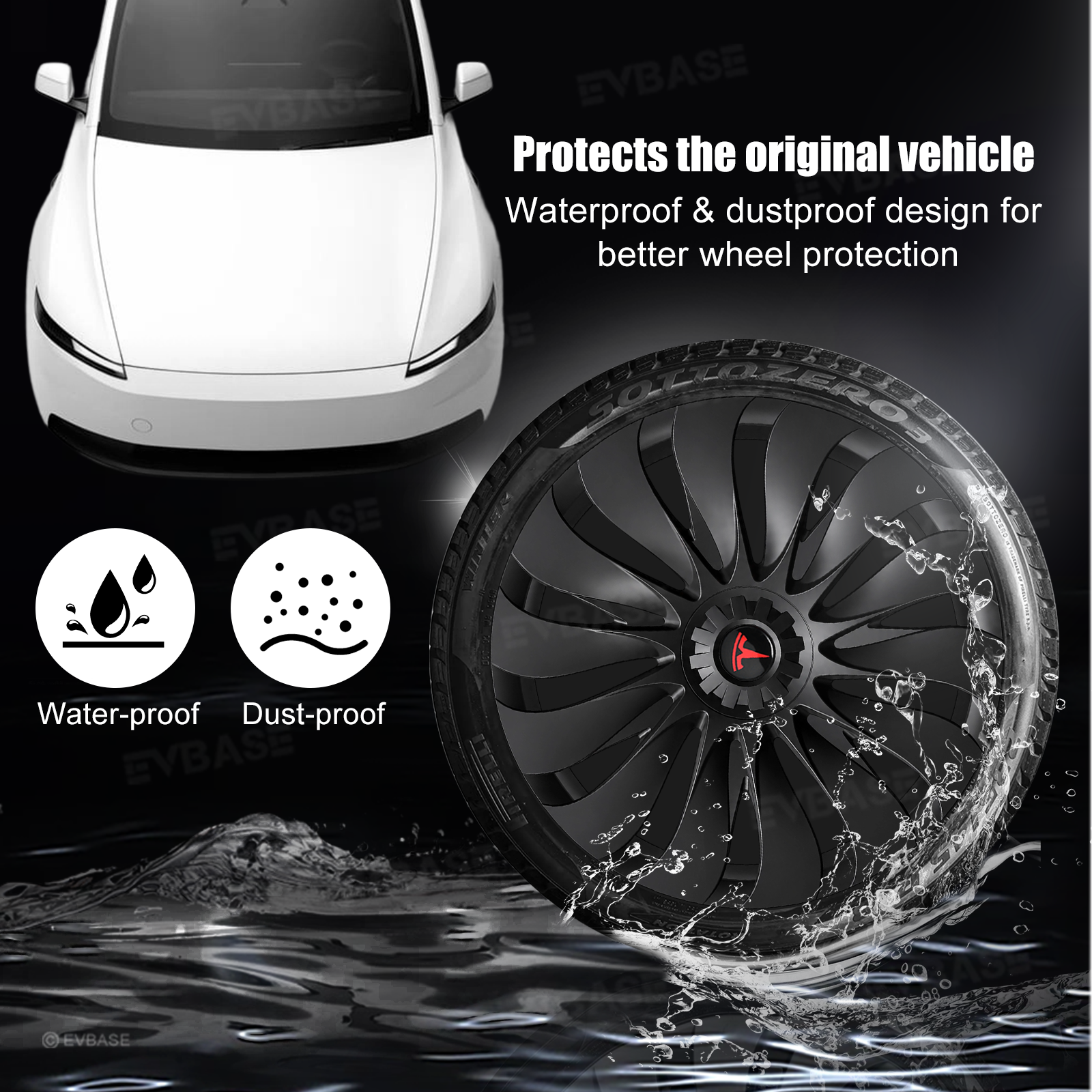 Model Y Juniper Standard Wheel Covers 18inch Aperture Wheels Überturbine Style Hubcaps