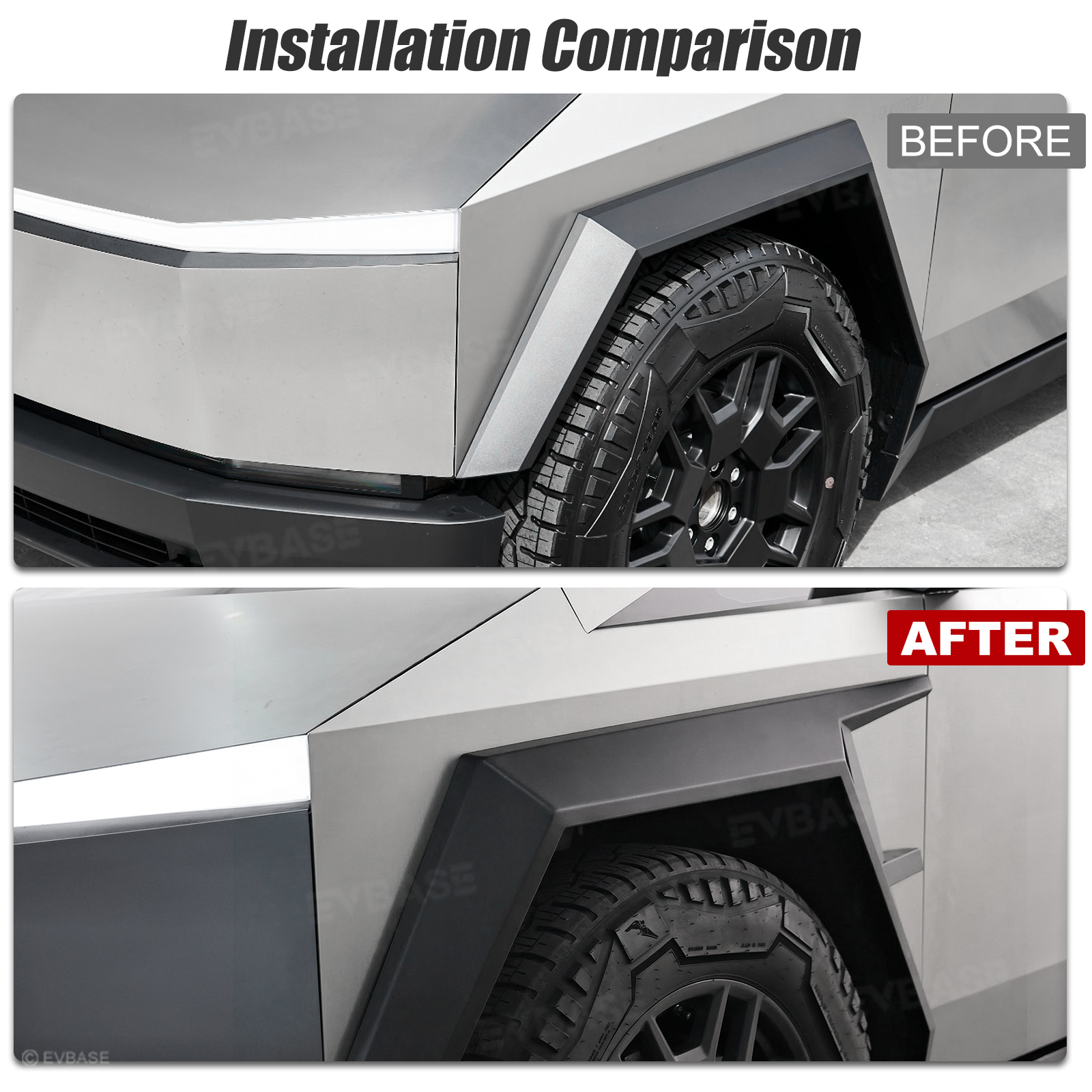 Cybertruck Armor Fender Flares Cover Off-Road Protection ABS Front & Rear Wheel Arches Eyebrow Protector Trim