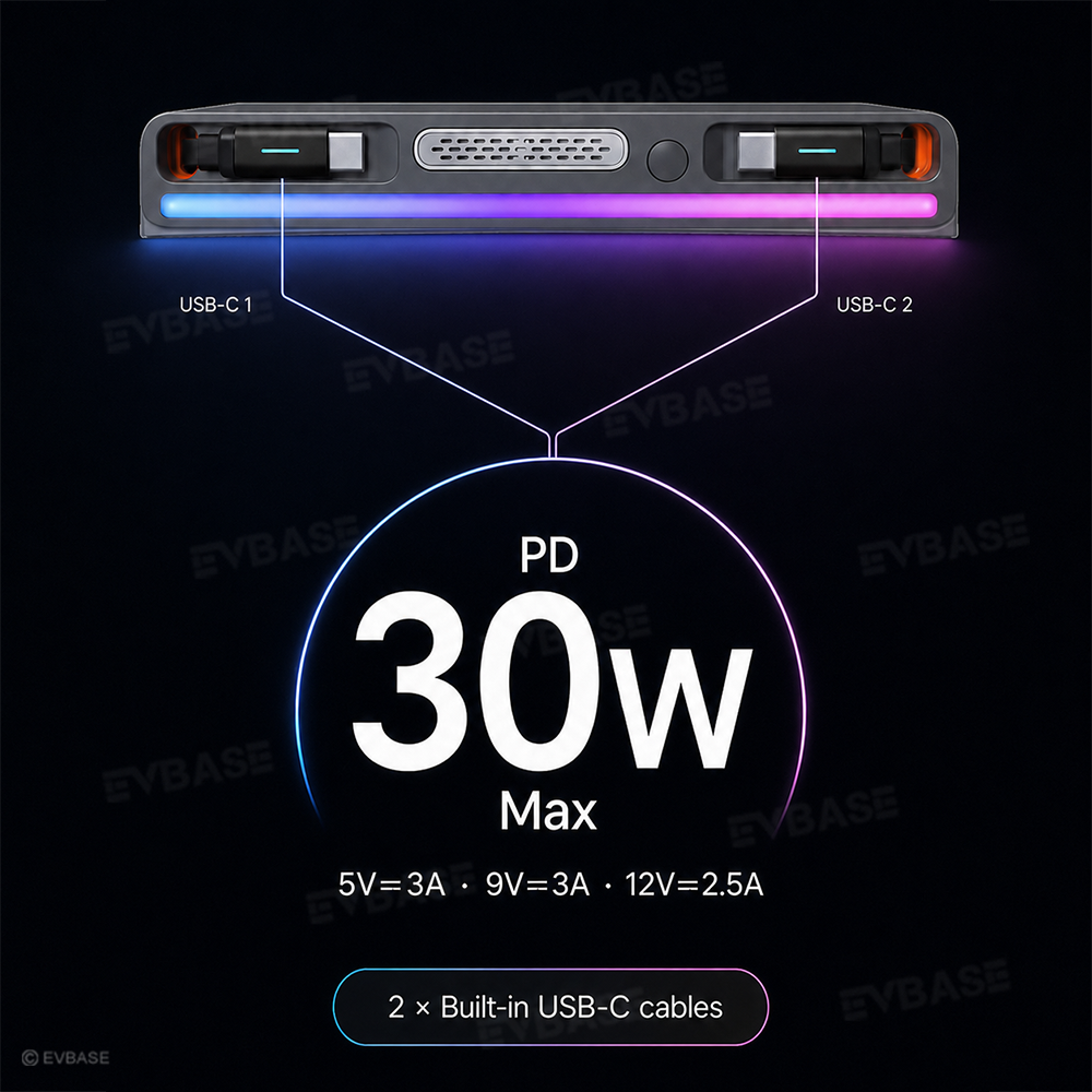 Model Y Juniper Standard /3 Standard Center Console USB Hub Charger with Retractable Charging Cables & RGB Ambient Lighting & Aroma Diffuser