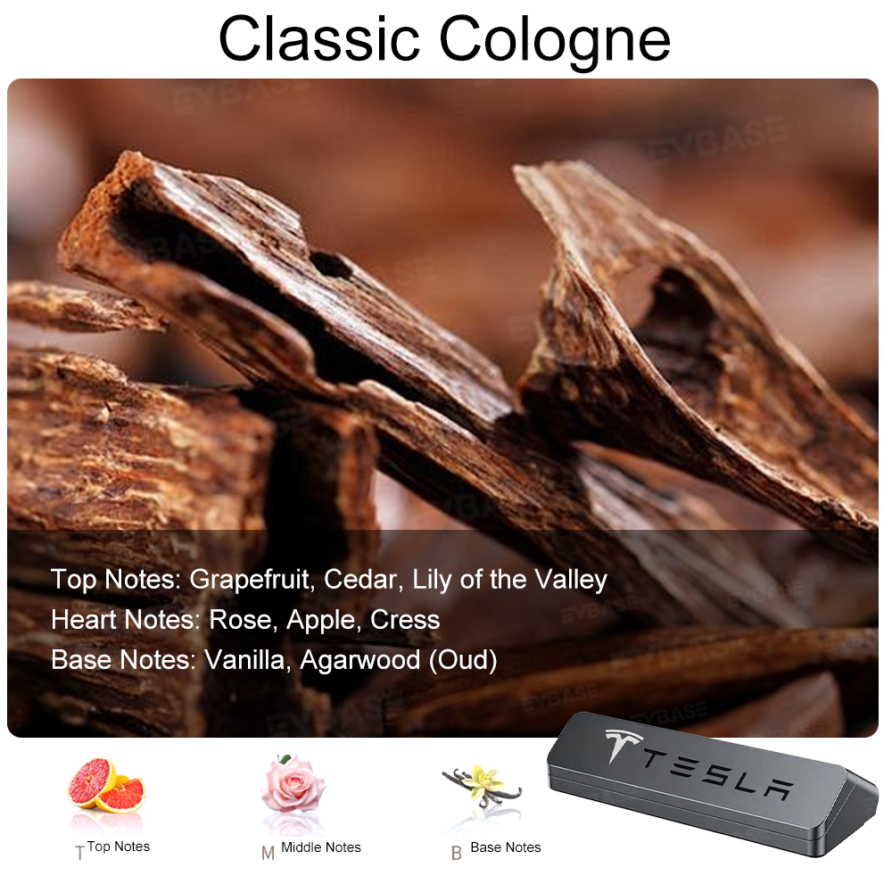 Model Y Juniper /3 Highland Fragrance Diffuser Dashboard Air Vent Aroma Diffuser Air Freshener