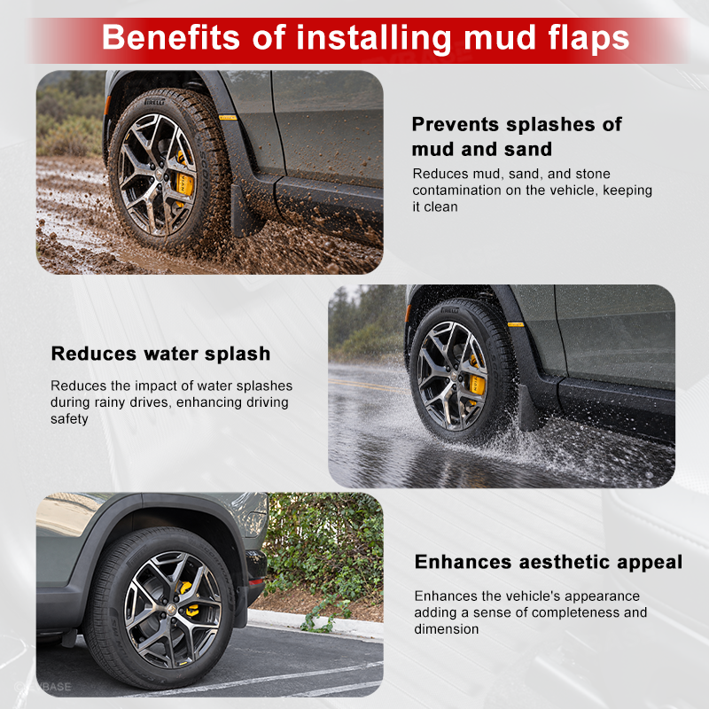 Mud Flaps for Rivian R2 Splash Guards No Drilling Precision Fit Splash Fender