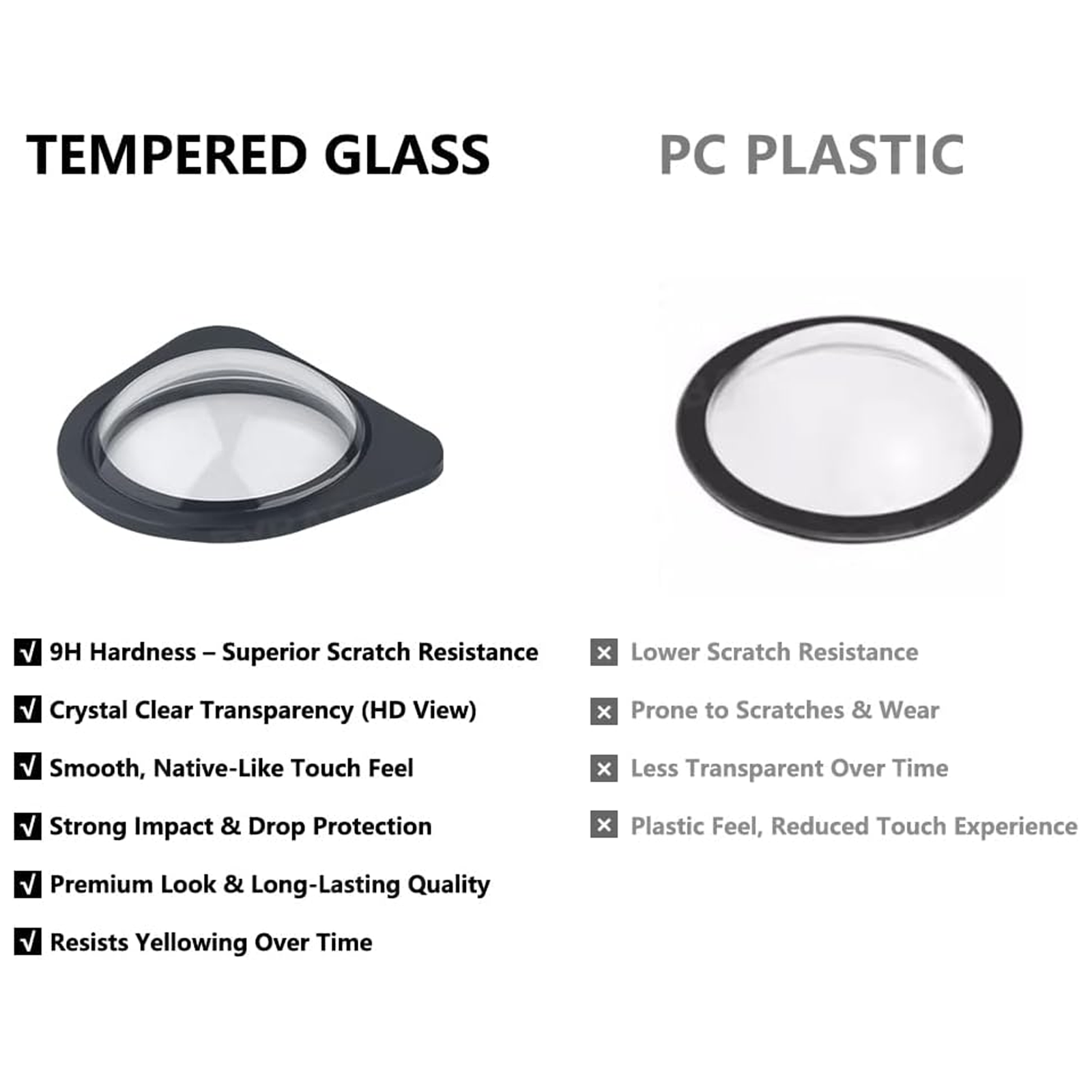 Model Y Juniper/ 3 Highland Front Camera Lens Guard Protective Cover HD Tempered Glass Protector