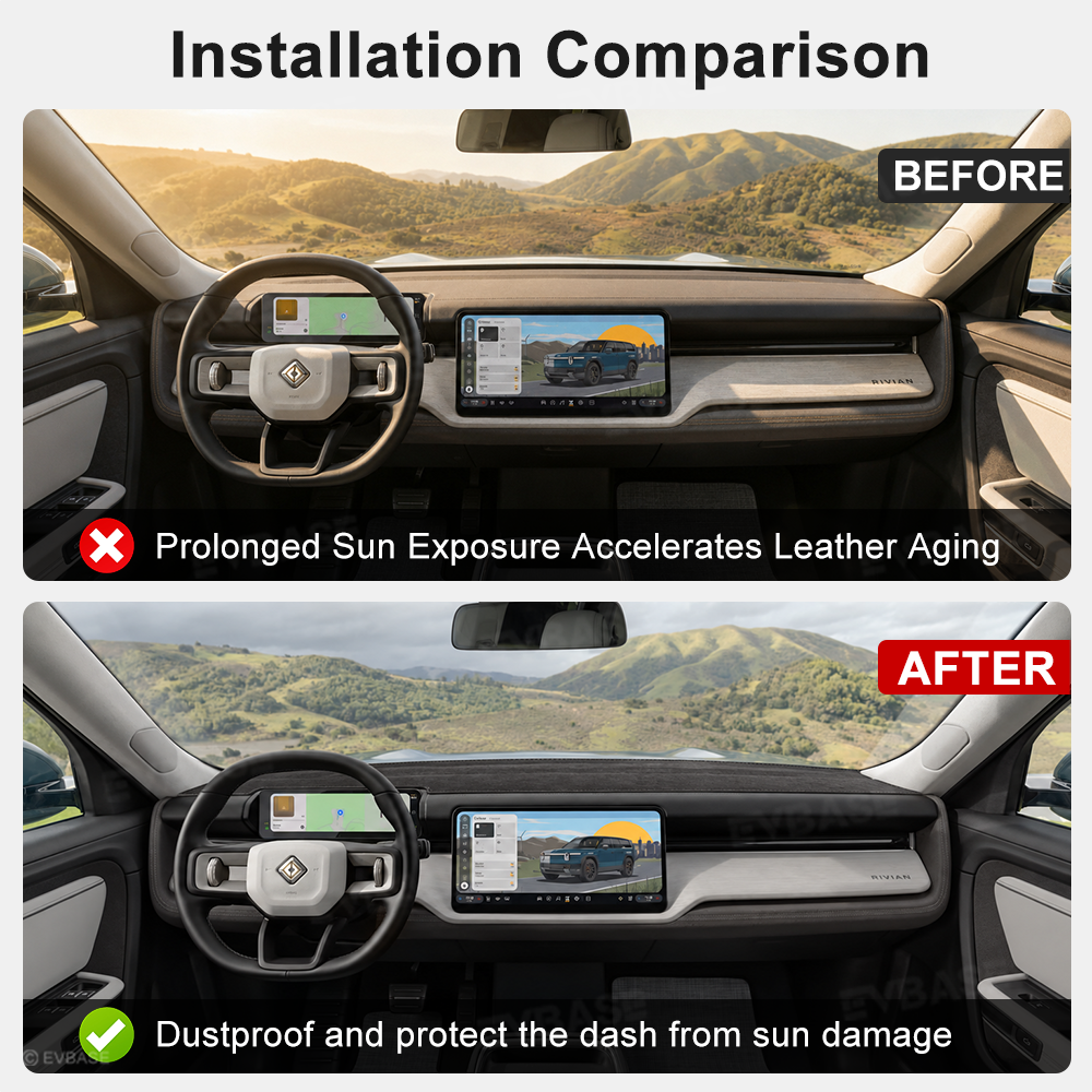 Dashboard Cover for Rivian R2 Anti-Glare Suede Dash Mat Non-Slip Sun Protection