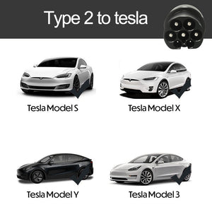 EVBASE Type2 to Tesla EV Adaptor IEC 62196 Socket EVSE Adapter Type 2 to Tesla Charging