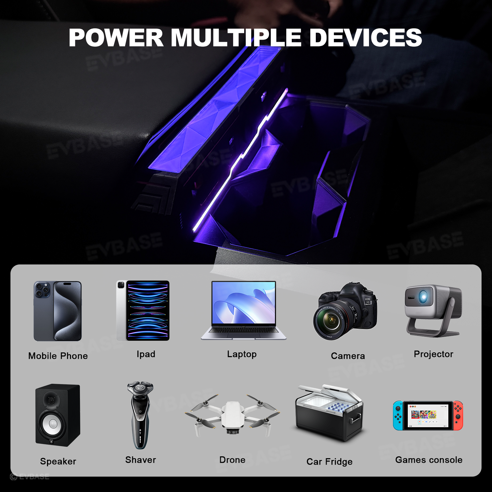 Cybertruck Center Console Multi-Port USB Charger Hub 3.0 with Retractable Cables & 110V AC Outlet Ambient Lighting Power Hub