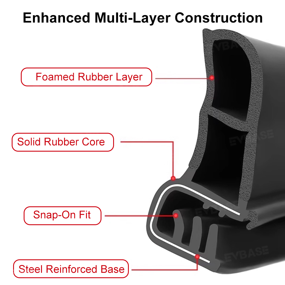 Model Y Juniper/ 3 Highland Front Trunk Weather Rubber Seal Front Hood Water Seal Strip