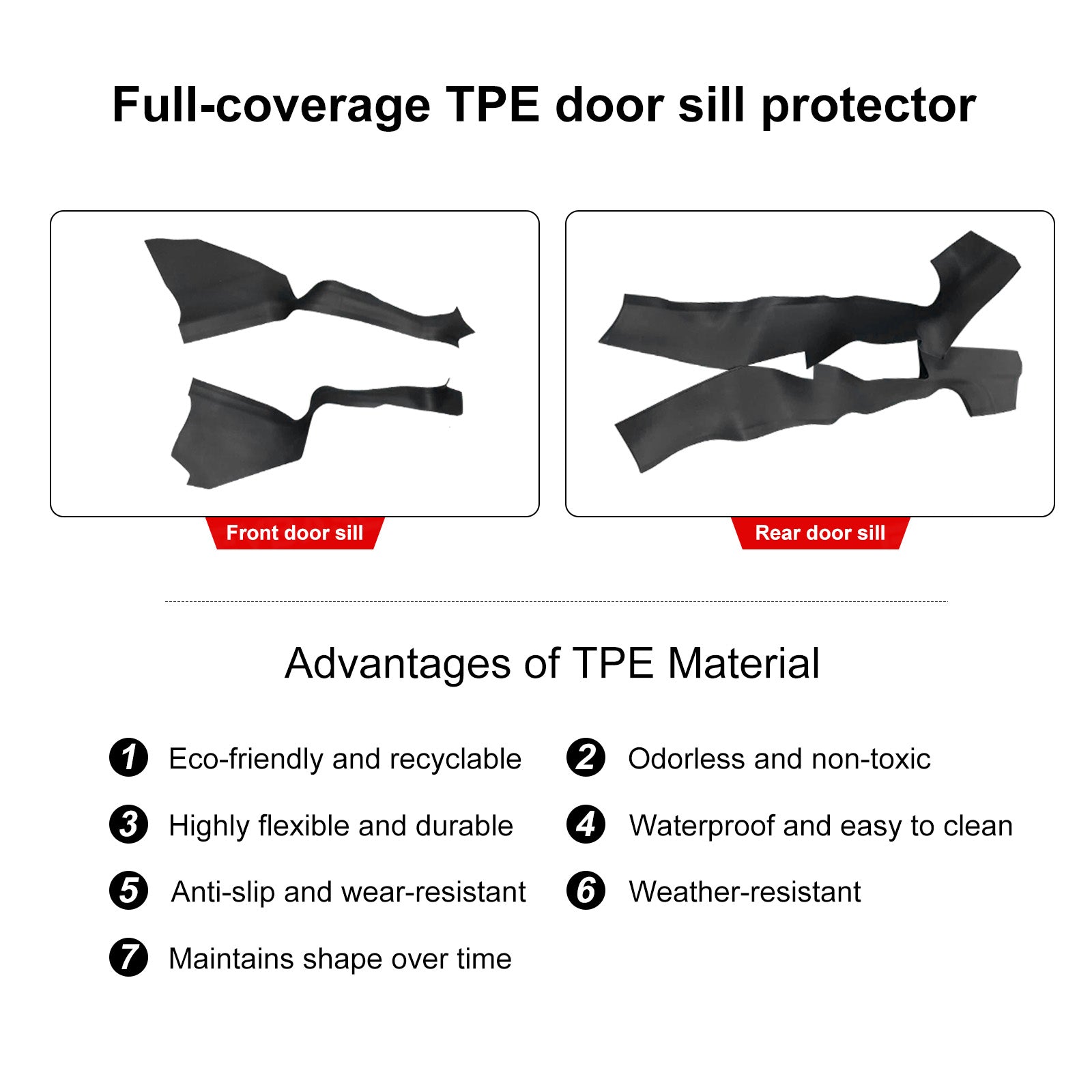 Model Y Juniper Front and Rear Door Sill Protectors Interior Door Protection Kit for Tesla