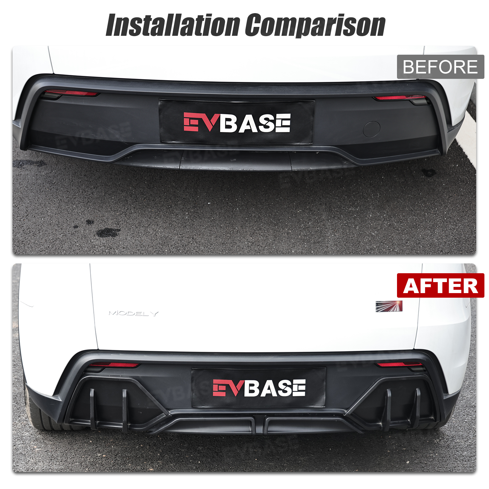 Model Y Juniper Rear Diffuser Loco Style Lower Bumper Lip ABS Body Kit for Tesla