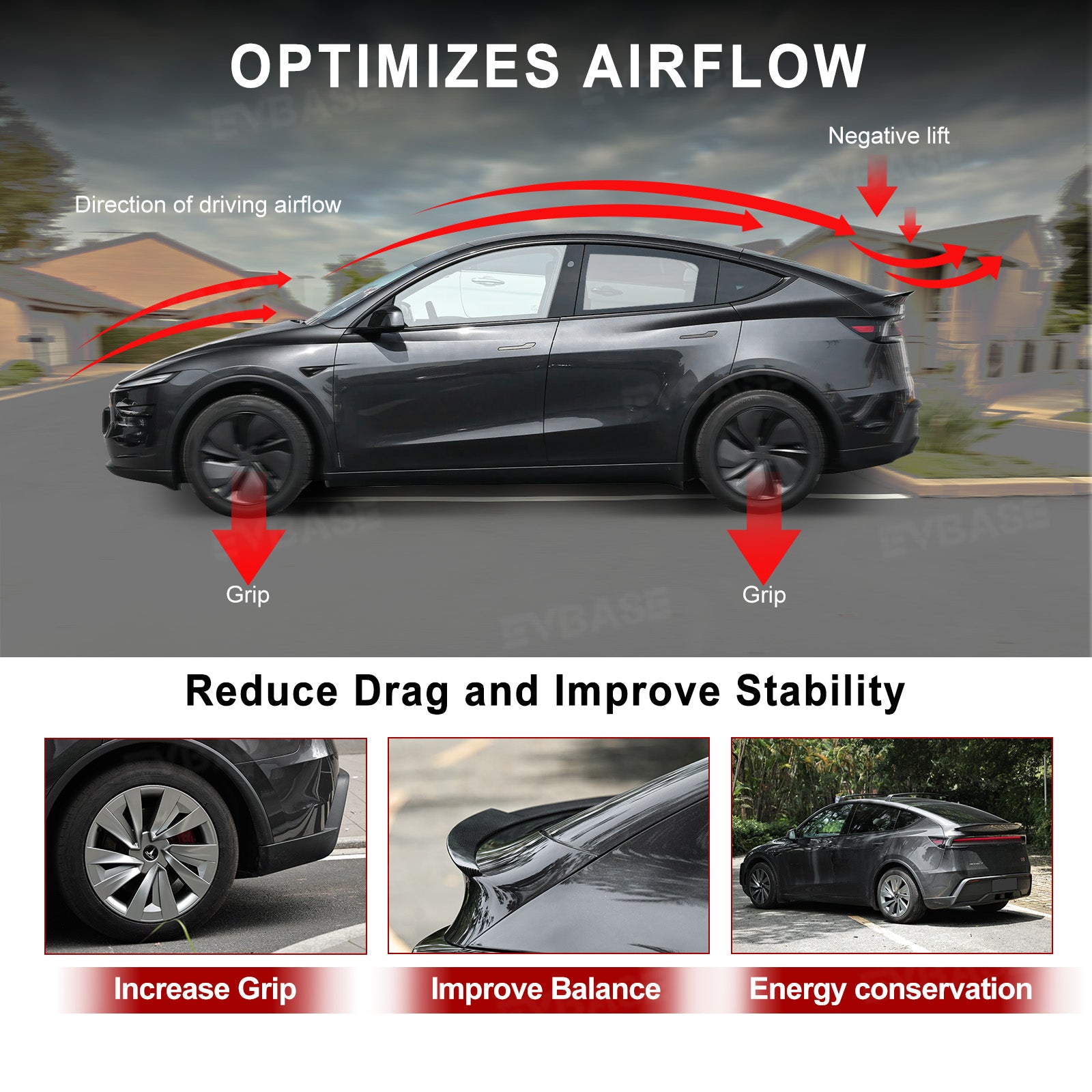 Model Y Juniper Rear Wing Spoiler ABS Sporty Style Rear Trunk Spoiler for Tesla