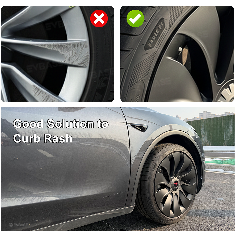 Model Y Juniper Wheel Covers 20" Helix 2.0 Wheels Überturbine Style Matte Hubcaps