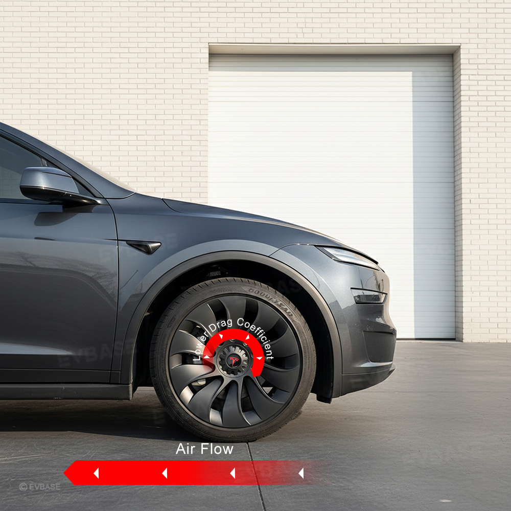 Model Y Juniper Wheel Covers 20" Helix 2.0 Wheels Überturbine Style Matte Hubcaps