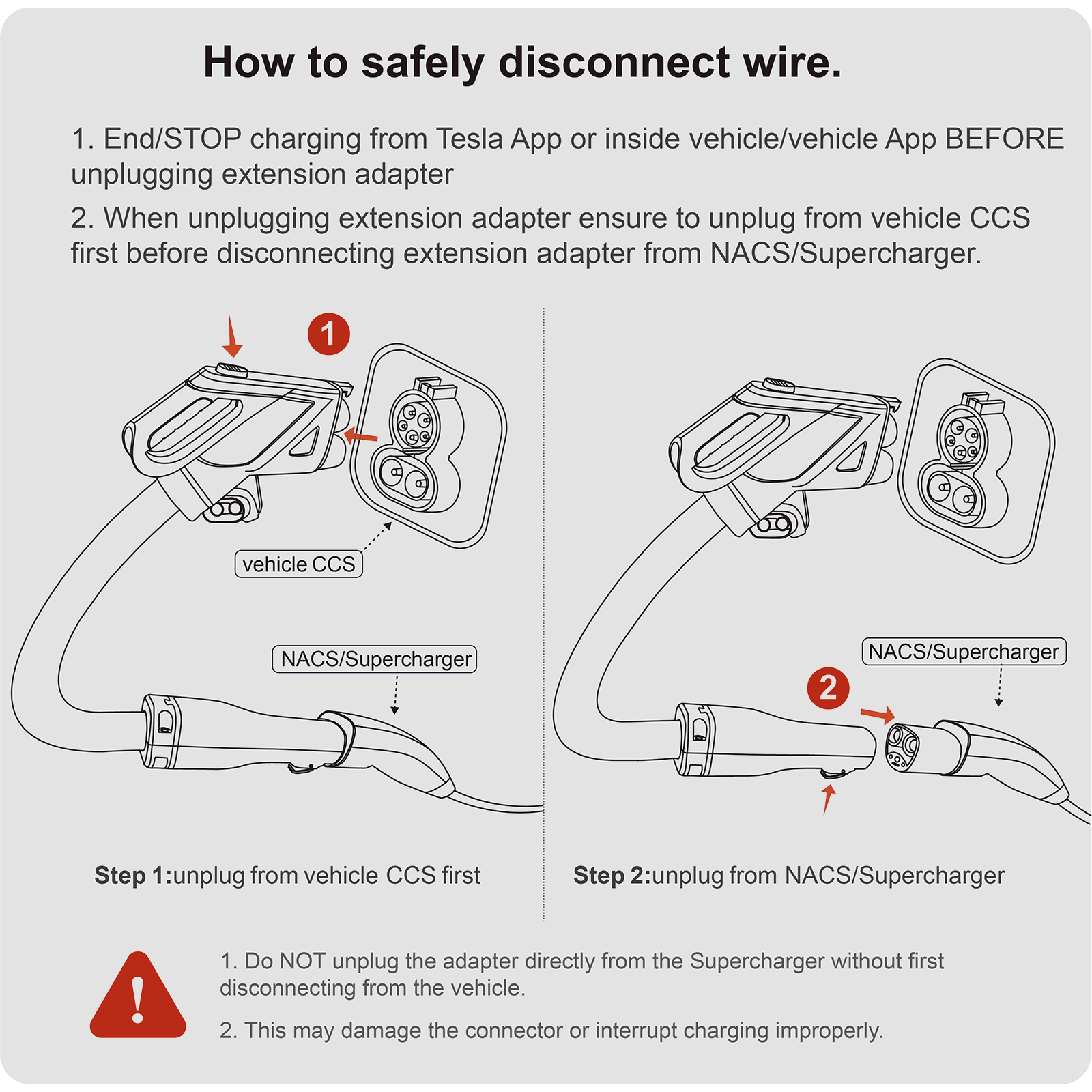 NACS to CCS1 Adapter with Extension Cable Max 250A/1000V Fast Charge CCS1 EVs at Tesla Superchargers