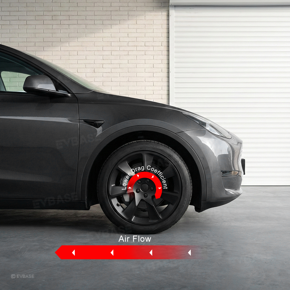 EVBASE Wheel Covers for Tesla Model Y 19" Wheels Aero Performance Style Hubcaps