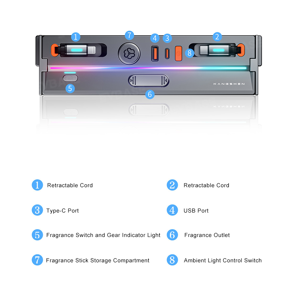 Model Y Juniper/ 3 Highland Center Console USB Hub Docking Station with Retractable Charging Cables & Aromatherapy & Ambient LED Lighting
