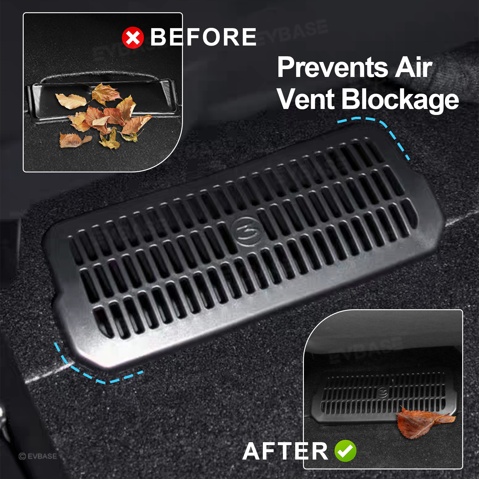 Model 3 Highland Radiator Grille Mesh Insert & Air Intake Vent Cover & Under-Seat Air Vent Cover Backseat Air Flow Outlet Protector