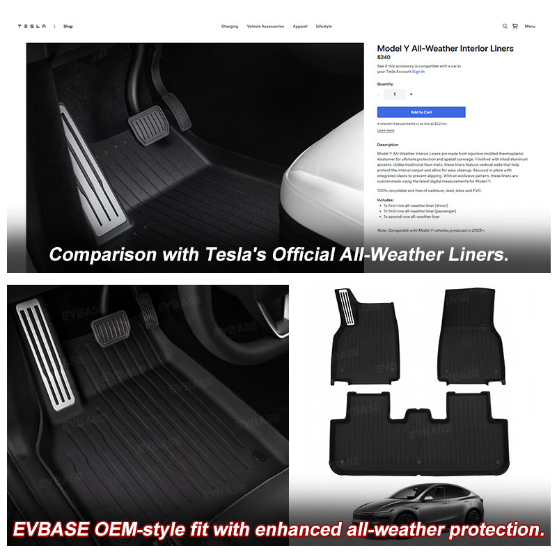 Model Y Juniper Floor Mats OEM All Weather Waterproof Non-Slip TPU Floor Liners with Silver Pedal Accent