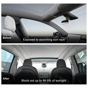 EVBASE Tesla Model Y Retractable Sunshade Glass Roof Sunshade Integrated Automatic Shades
