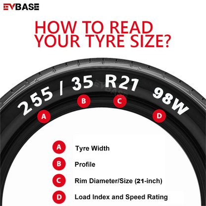 Model Y Juniper Performance Wheel Rim Protector 21 Inch Rimcase Curb Rash Protection for Tesla 4PCS