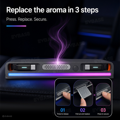 Model Y Juniper Standard /3 Standard Center Console USB Hub Charger with Retractable Charging Cables & RGB Ambient Lighting  & Aroma Diffuser