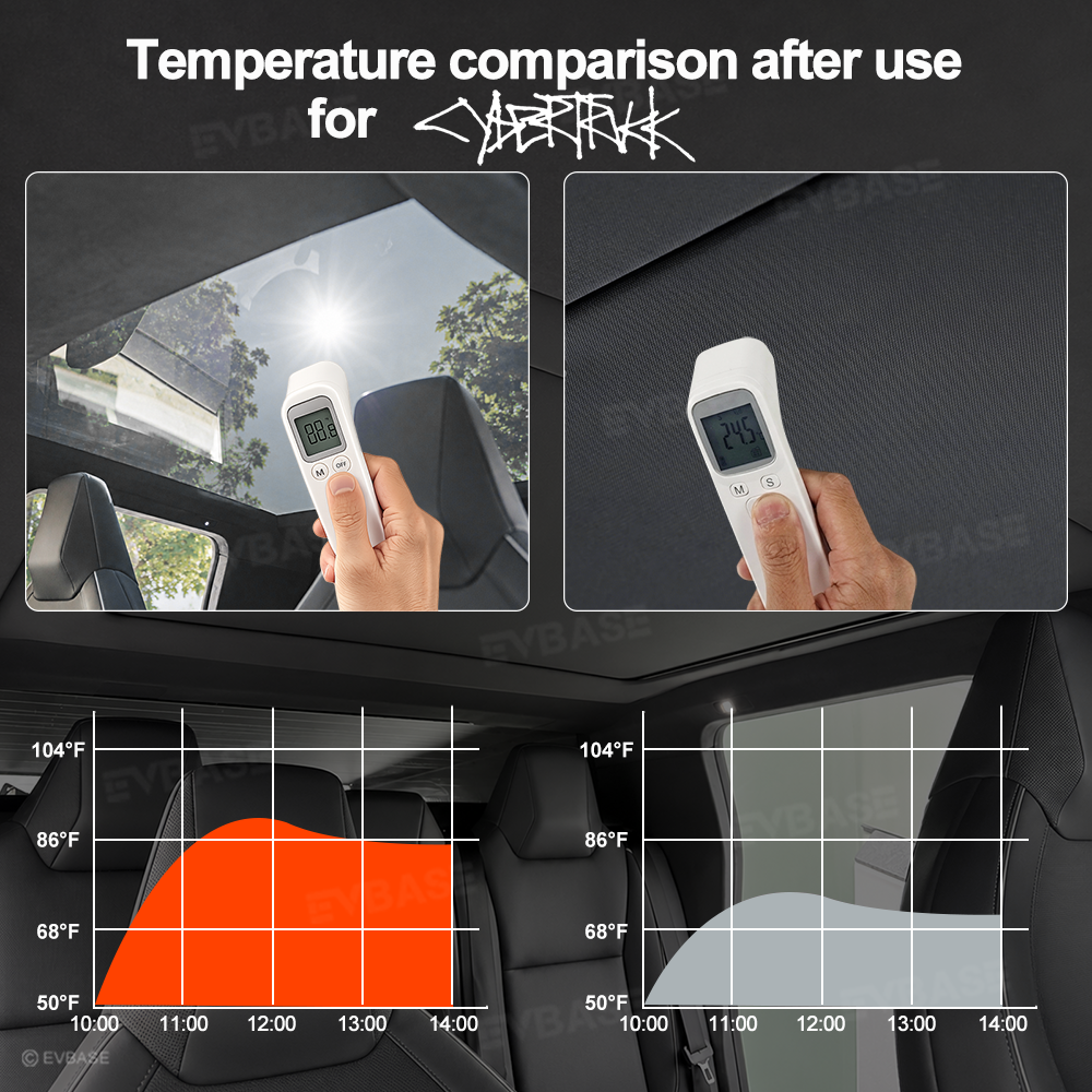 Cybertruck Sunshade Retractable Glass Roof Sunshade with Roll Fabric Style Heat Insulation UV Protection