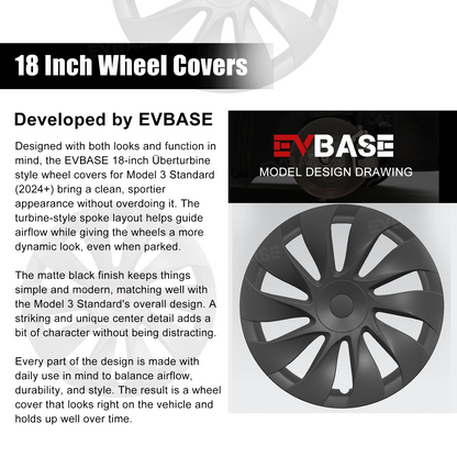 Model 3 Standard Wheel Covers for Tesla 18 Inch Prismata Wheels Überturbine Style Hubcaps