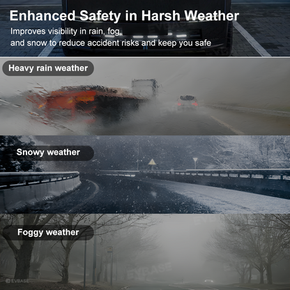 Cybertruck Front Grille LED Light Bar Tactical Lower Grille Auxiliary Lighting Upgrade