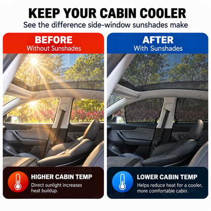 Model Y/ Y Juniper / YL Side Window Sunshade Set UV & Heat Protection Privacy Covers