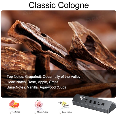Model Y Juniper /3 Highland Fragrance Diffuser Dashboard Air Vent Aroma Diffuser Air Freshener