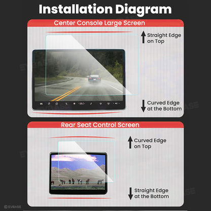 Model 3 Highland HD Tempered Glass Screen Protector Set for Front & Rear Displays