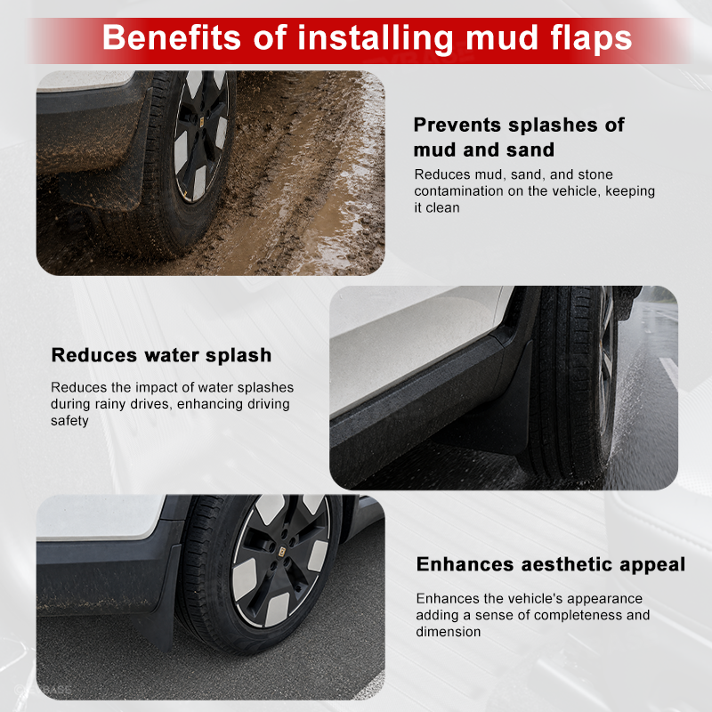 Mud Flaps for Rivian R2 Splash Guards No Drilling Precision Fit Splash Fender