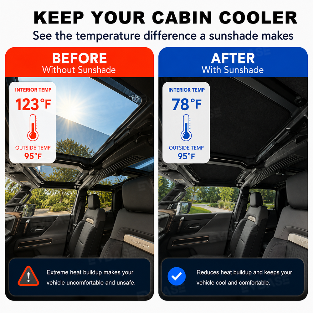 Glass Roof Sunshade for Hummer EV Silicone Electrostatic Glass Sunroof Shade Heat Insulation UV Protection Faux Suede Sun Visor