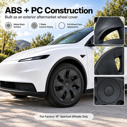 Model Y Juniper Standard 18inch Wheel Covers Aperture Wheels Cyclone Style Hubcaps