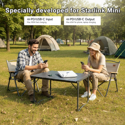 35000mAh Power Bank for Starlink Mini Portable Charger with DC Cable & USB-C PD & Smart LCD Display