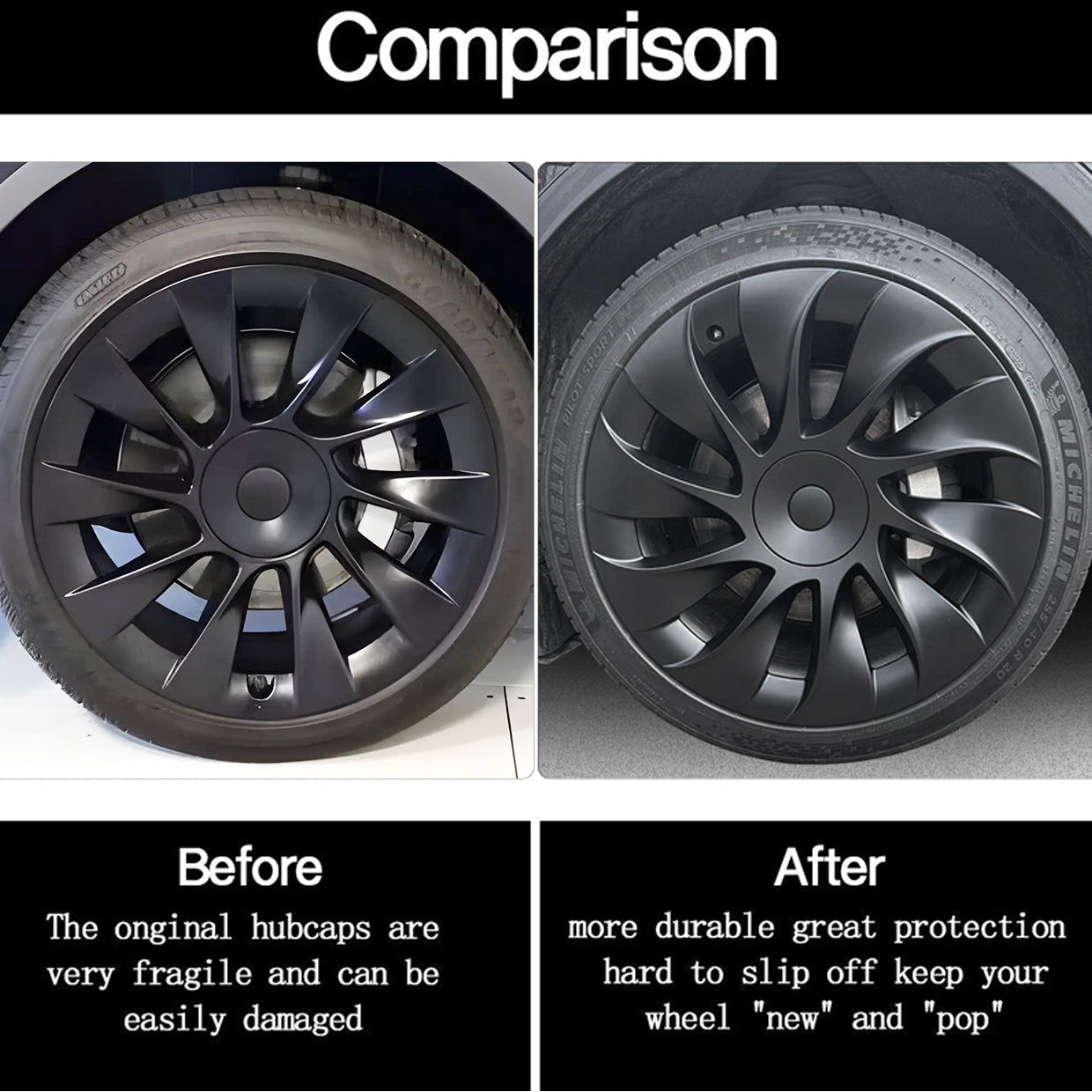 20inch model Y wheel Covers for Tesla Model Y Induction Wheels Model Y Wheel Caps