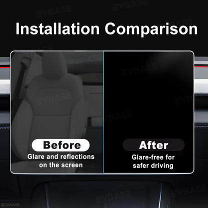 Model Y Juniper Screen Protector High Definition Clear Shields For Tesla Front Screen & Rear Display