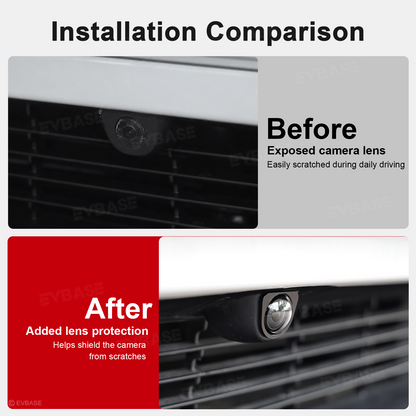 Model Y L Front & Rear Camera Lens Guard Protective Covers ABS Camera Protector Impact Resistant & Clears Fog Fast