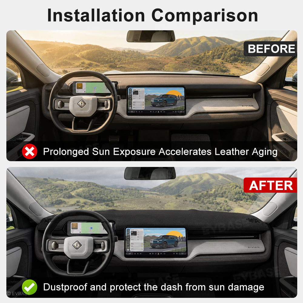 Dashboard Cover for Rivian R2 Anti-Glare Suede Dash Mat Non-Slip Sun Protection