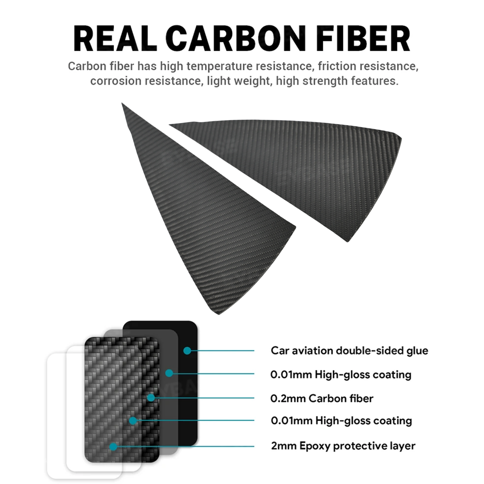 Model Y Juniper Dashboard Side Panel Trim Cover Real Carbon Fiber Front Door Slot Overlay