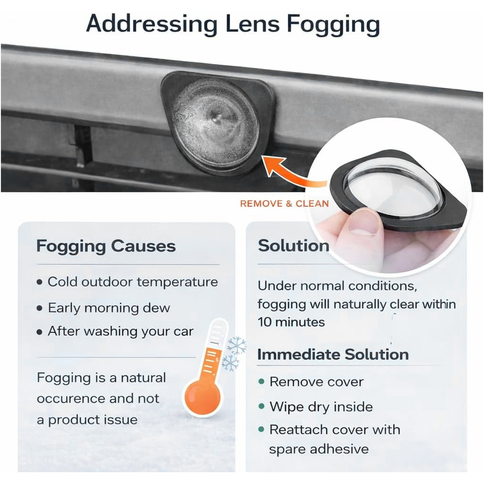 Model Y Juniper/ 3 Highland Front Camera Lens Guard Protective Cover HD Tempered Glass Protector