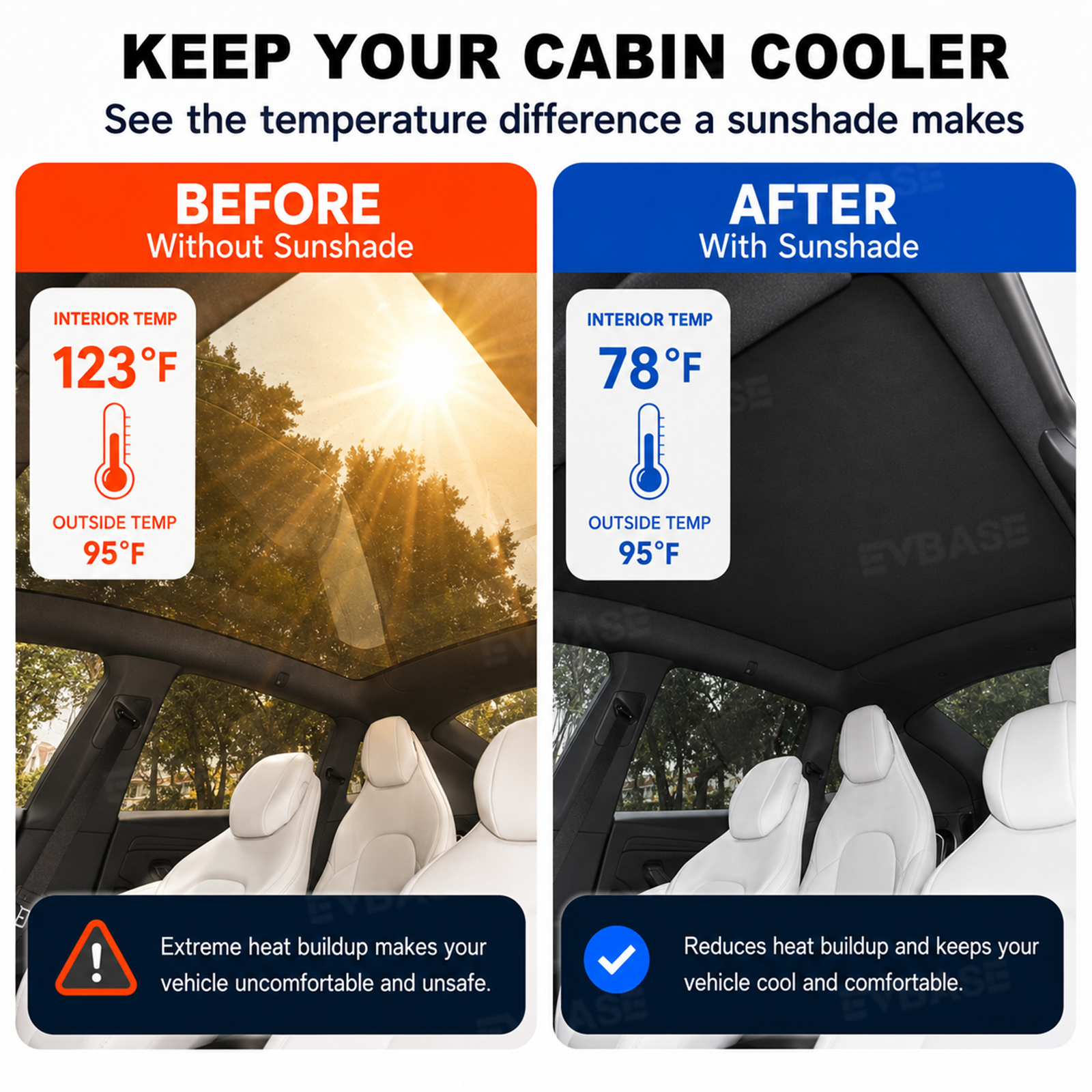 Model Y L Glass Roof Sunshade Silicone Electrostatic Sunroof Shade Heat Insulation UV Protection Faux Suede Sun Visor