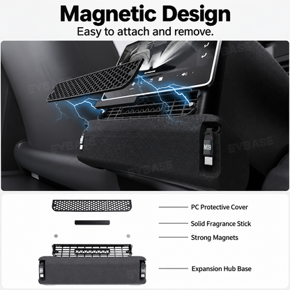 Model Y L Rear Air Vent Expansion Dock with Retractable Charging Cables & Aromatherapy & Air Vent Cover