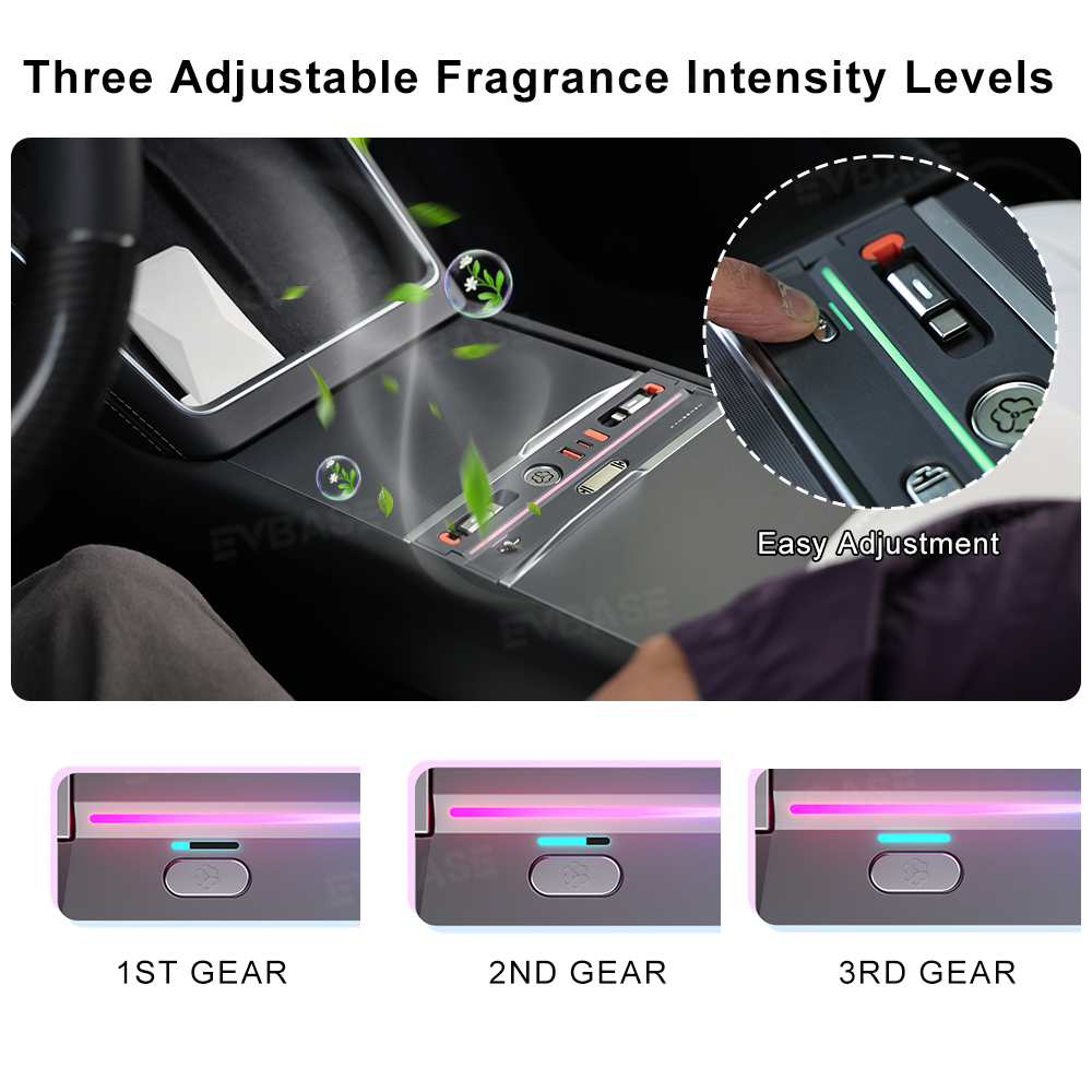 Model Y Juniper/ 3 Highland Center Console USB Hub Docking Station with Retractable Charging Cables & Aromatherapy & Ambient LED Lighting
