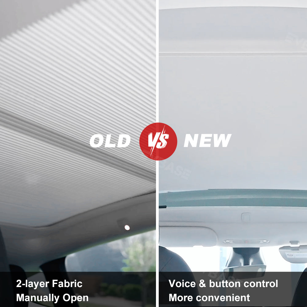 Model Y Electric Sunshade Voice Control Automatic Retractable Powered Glass Roof Shade for Tesla