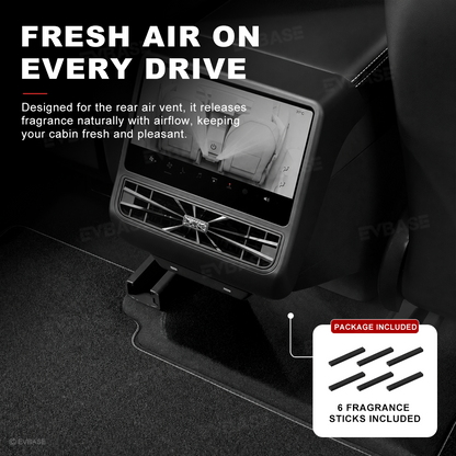 Model Y Juniper/ 3 Highland Backseat Air Vent Cover Rear AC Vent Protector Airflow Grille Protection with Built-in Aroma Diffuser