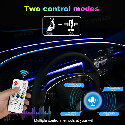 Model 3/Y Ambient Lighting Center Console Dashboard Light Strip with AI Voice Control LED Interior Lights 2.0