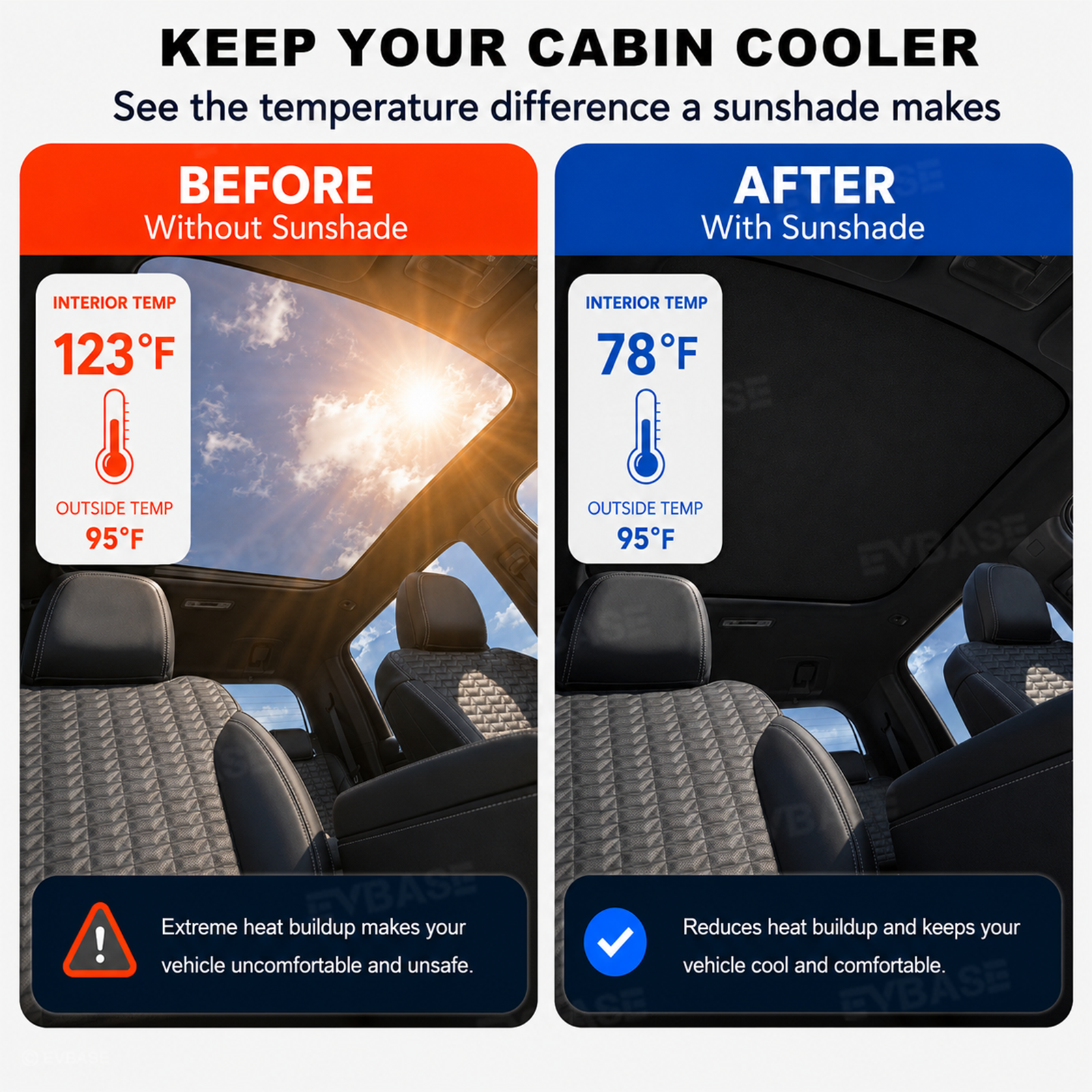 Roof Sunshade for Chevrolet Silverado EV RST/GMC Sierra EV Denali Reflective UV Heat Blocker Sun Protection Sun Visor