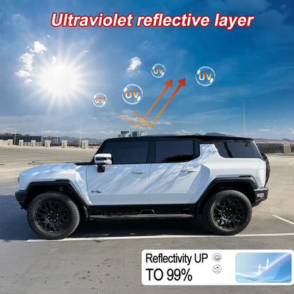 Glass Roof Sunshade for Hummer EV Silicone Electrostatic Glass Sunroof Shade Heat Insulation UV Protection Faux Suede Sun Visor